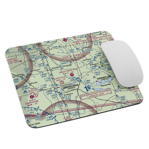 Snow Crest Ranch Airport (0WI4) VFR Sectional Mouse Pad