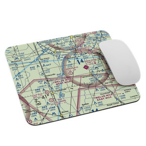 Sommers Airport (II79) VFR Sectional Mouse Pad