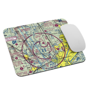 Sopwith Farm Airport (27CL) VFR Sectional Mouse Pad