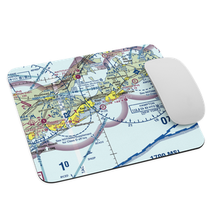 Southampton Heliport (87N) VFR Sectional Mouse Pad