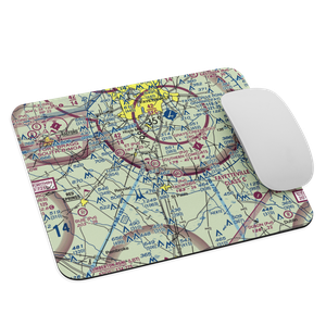 Southern Comforts Aerodrome (61NC) VFR Sectional Mouse Pad