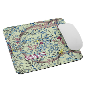 St Clair County Airport (PLR) VFR Sectional Mouse Pad
