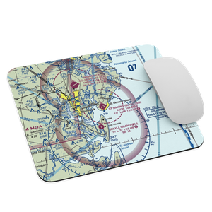 St Simons Island Airport (SSI) VFR Sectional Mouse Pad