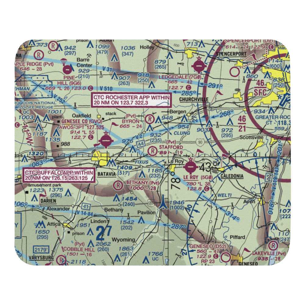 Stafford Airport (20NY) VFR Sectional Mouse Pad 