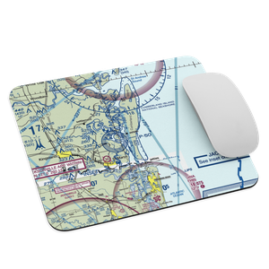 Stafford Airport (GA20) VFR Sectional Mouse Pad