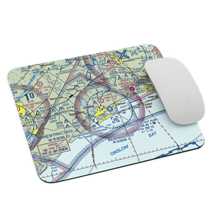 Star Hill Golf Club Airport (60NC) VFR Sectional Mouse Pad