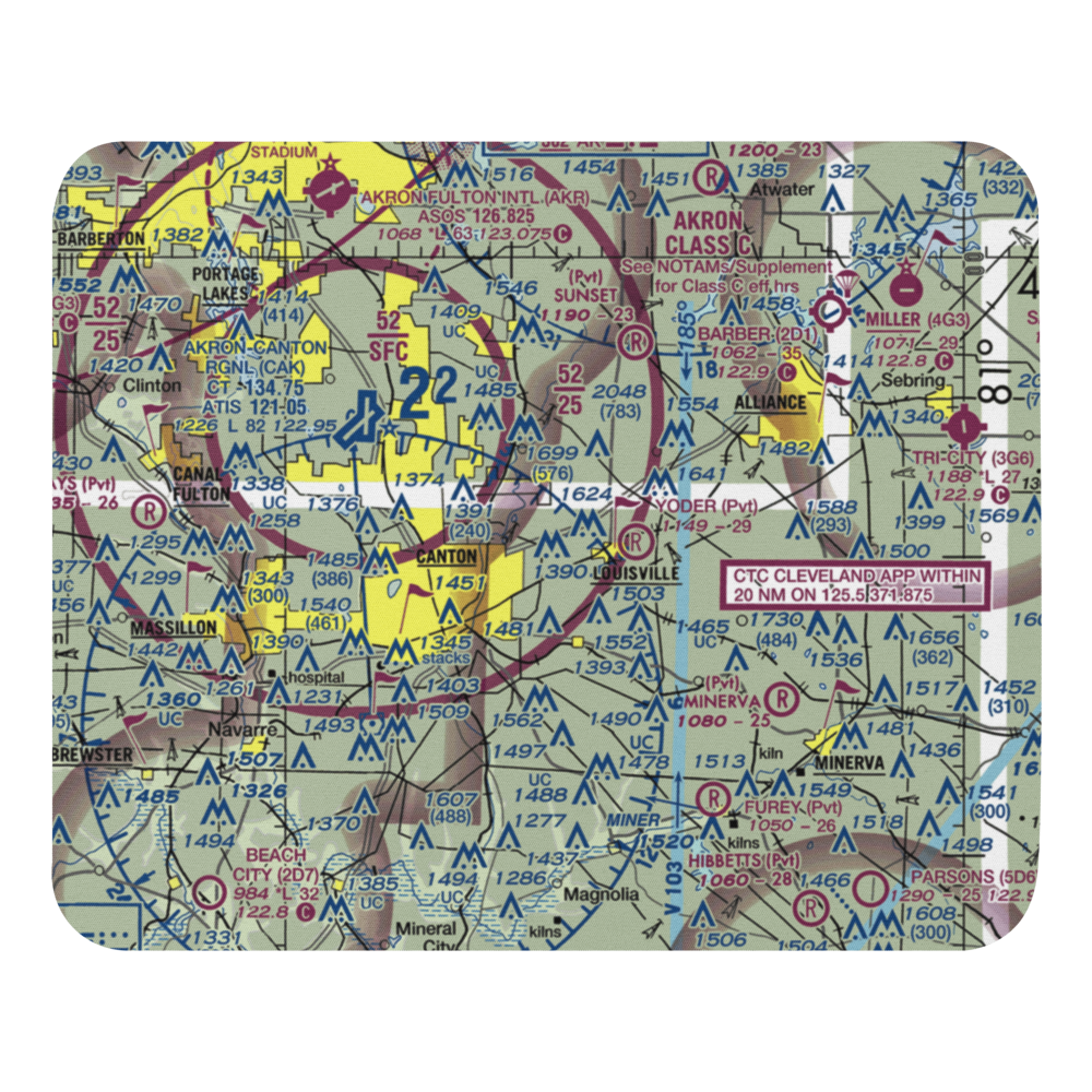 Stark County Sheriff Heliport (5D1) VFR Sectional Mouse Pad 