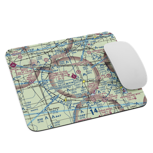 Starke County Airport (OXI) VFR Sectional Mouse Pad