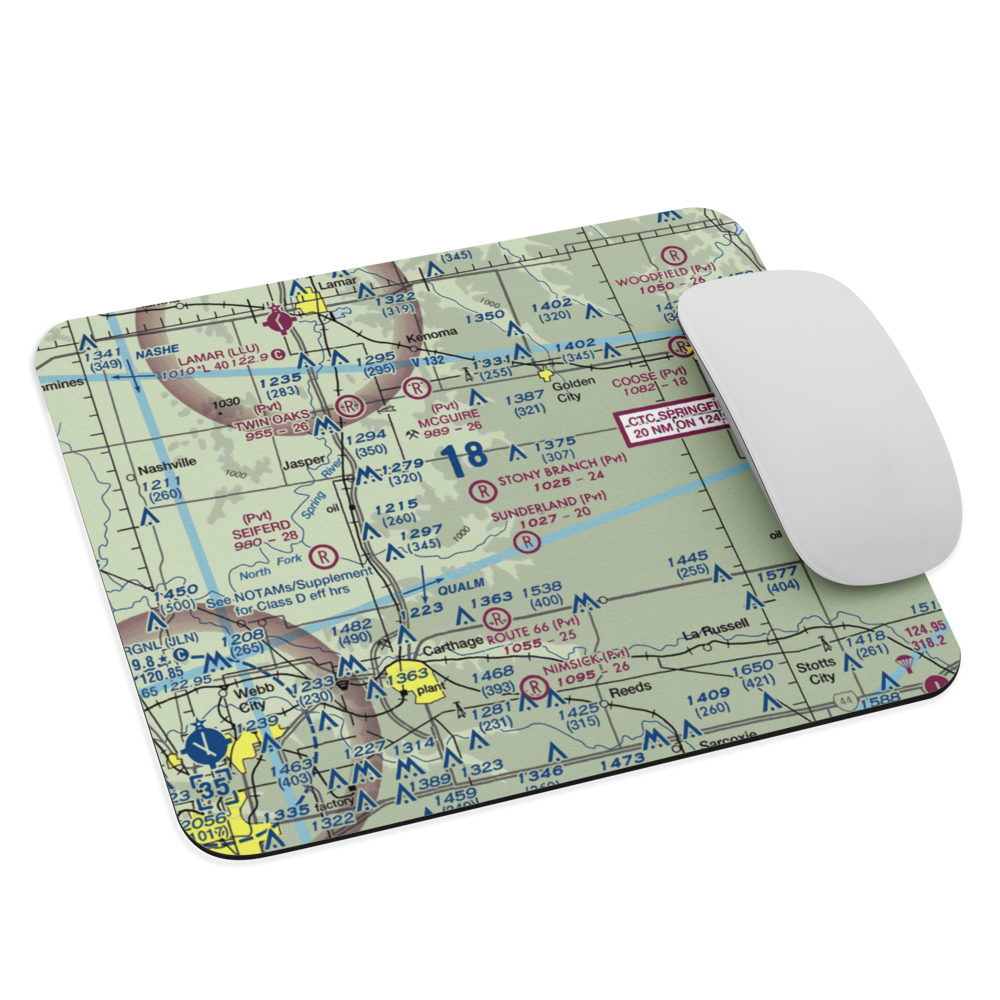 Stony Branch Airport (78MU) VFR Sectional Mouse Pad 