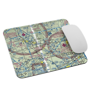 Summey Airpark (8NC2) VFR Sectional Mouse Pad