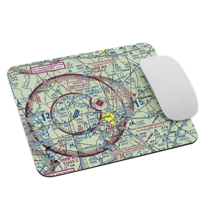 Sumter Airport (SMS) VFR Sectional Mouse Pad