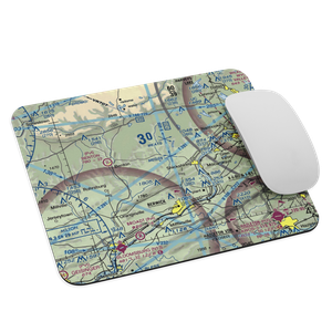 Sutliff Private Airport (33PA) VFR Sectional Mouse Pad