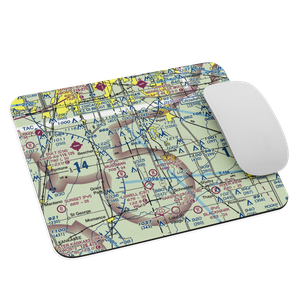 Sutton's Field (0II8) VFR Sectional Mouse Pad