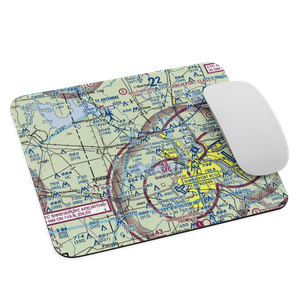 Tater Patch Ultralightport (LS41) VFR Sectional Mouse Pad