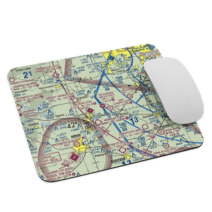 Tecumseh Products Airport (36MI) VFR Sectional Mouse Pad