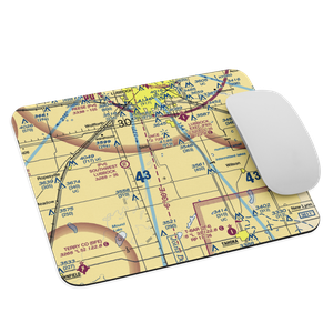The Palms At Kitty Hawk Airport (02TX) VFR Sectional Mouse Pad