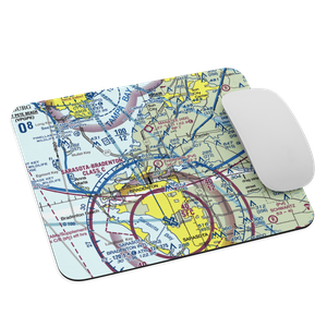 Thomson Airfield (6FD7) VFR Sectional Mouse Pad