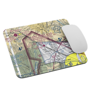 Thunder Ridge Airpark (AZ28) VFR Sectional Mouse Pad