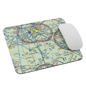 Timber House Airport (31IN) VFR Sectional Mouse Pad