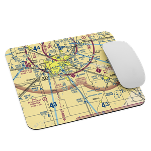 Town & Country Airpark (F82) VFR Sectional Mouse Pad