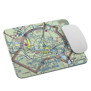 Tri Cities Airport (PSC) VFR Sectional Mouse Pad