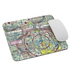 Troy Skypark Airport (37I) VFR Sectional Mouse Pad