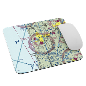 Tulip City Airport (BIV) VFR Sectional Mouse Pad