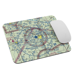 Tupelo Regional Airport (TUP) VFR Sectional Mouse Pad
