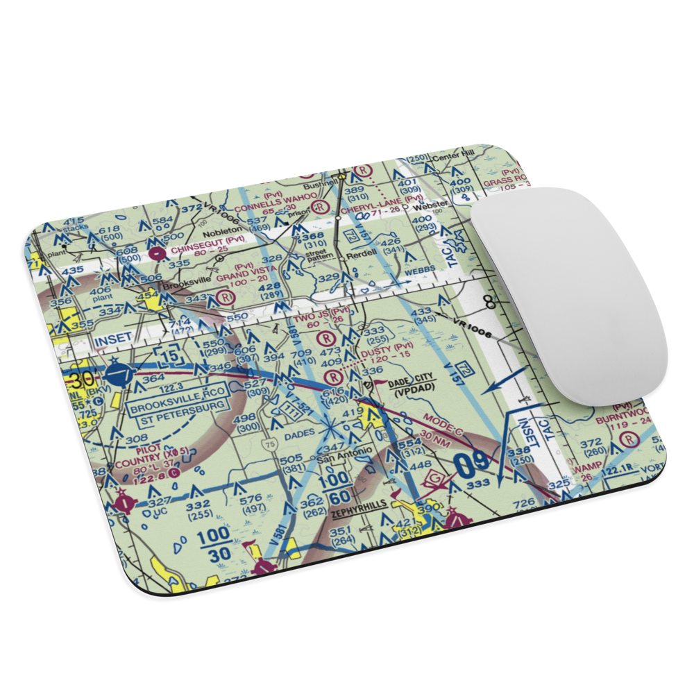 Two J's Flying Ranch Airport (3FL1) VFR Sectional Mouse Pad 