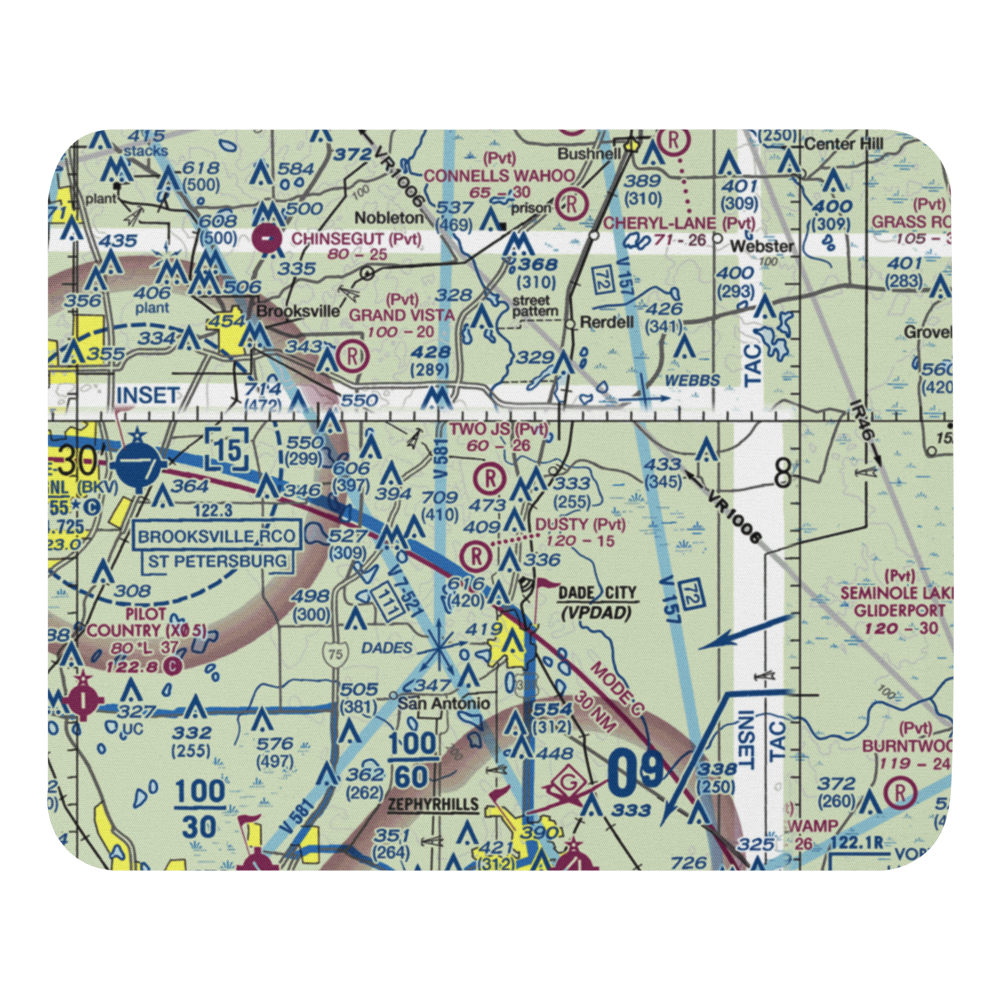 Two J's Flying Ranch Airport (3FL1) VFR Sectional Mouse Pad 