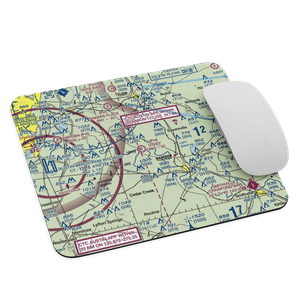 Utley Field (US-0177) VFR Sectional Mouse Pad