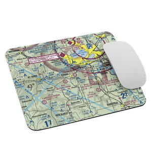 Verona Airport (W19) VFR Sectional Mouse Pad