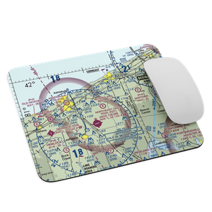 Victor's Landing Airport (0OI6) VFR Sectional Mouse Pad