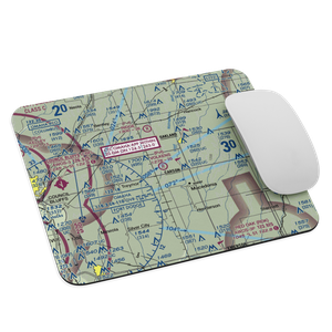 Volkens Field (97IA) VFR Sectional Mouse Pad