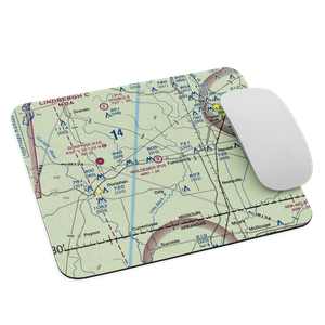 Waldemer Flying W Ranch Airport (MO58) VFR Sectional Mouse Pad