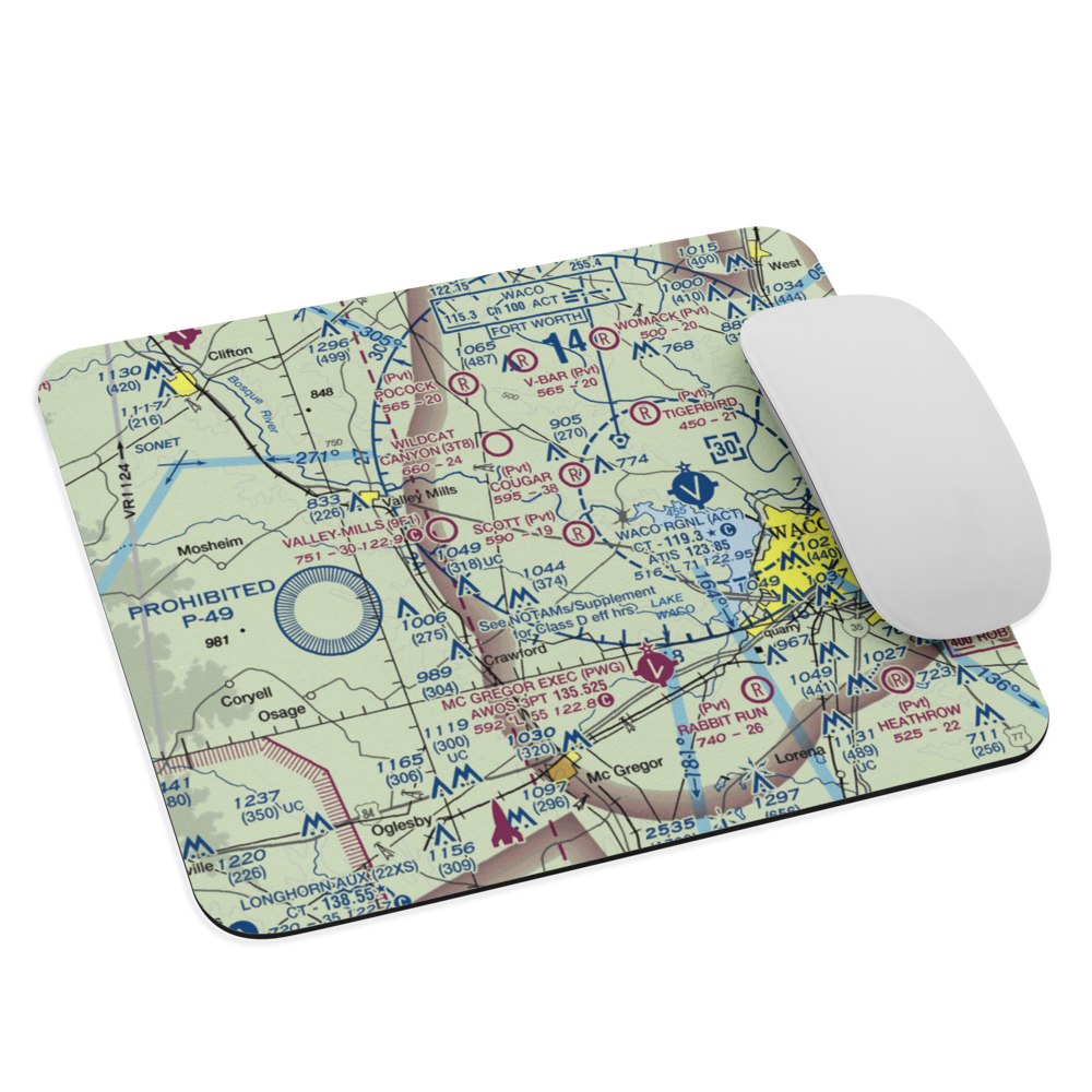 Wales Air Field (TE92) VFR Sectional Mouse Pad 