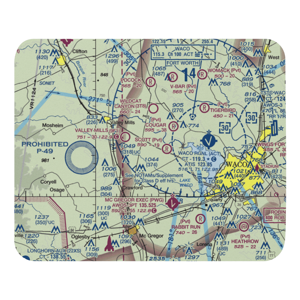 Wales Air Field (TE92) VFR Sectional Mouse Pad 