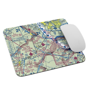 Warrenton Fauquier Airport (HWY) VFR Sectional Mouse Pad
