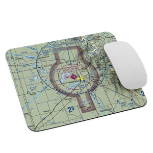 Watertown Regional Airport (ATY) VFR Sectional Mouse Pad