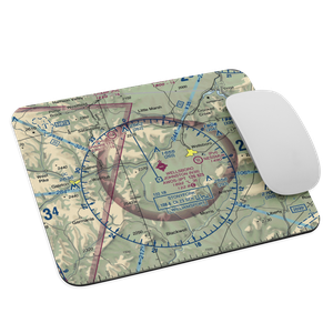 Wellsboro Johnston Airport (N38) VFR Sectional Mouse Pad