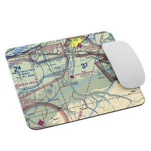 West Buttercreek Airport (OL02) VFR Sectional Mouse Pad