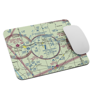 Whiteman Air Force Base (SZL) VFR Sectional Mouse Pad