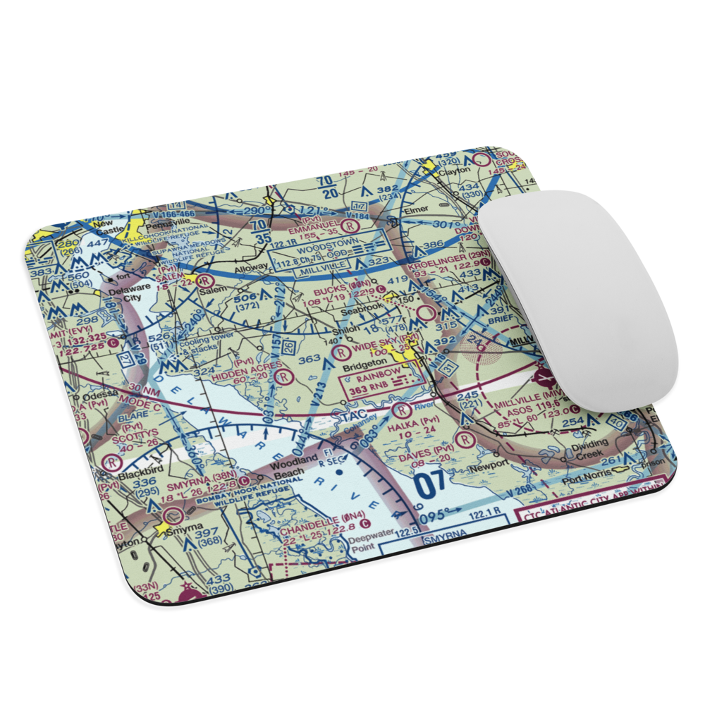 Wide Sky Airpark (JY31) VFR Sectional Mouse Pad 