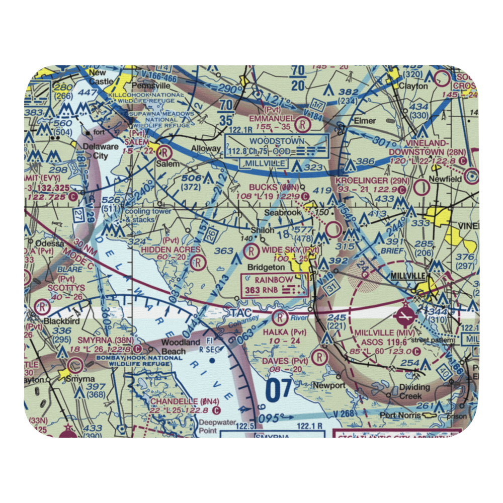 Wide Sky Airpark (JY31) VFR Sectional Mouse Pad 