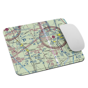 Wilkerson's Airport (61IN) VFR Sectional Mouse Pad