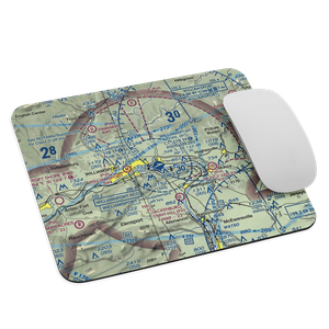 Williamsport Regional Airport (IPT) VFR Sectional Mouse Pad