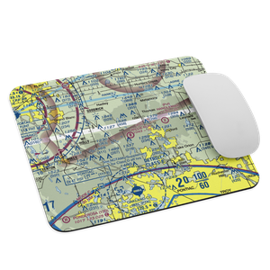 Willie Run Airport (3MI7) VFR Sectional Mouse Pad