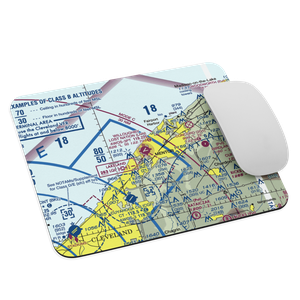 Willoughby Lost Nation Municipal Airport (LNN) VFR Sectional Mouse Pad