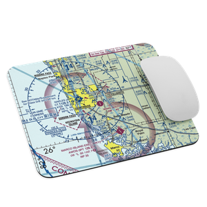 Wing South Airpark (FA37) VFR Sectional Mouse Pad