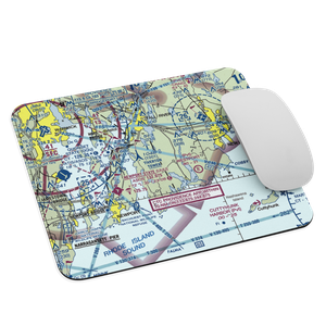 Wing-Over Farm Airport (RI07) VFR Sectional Mouse Pad